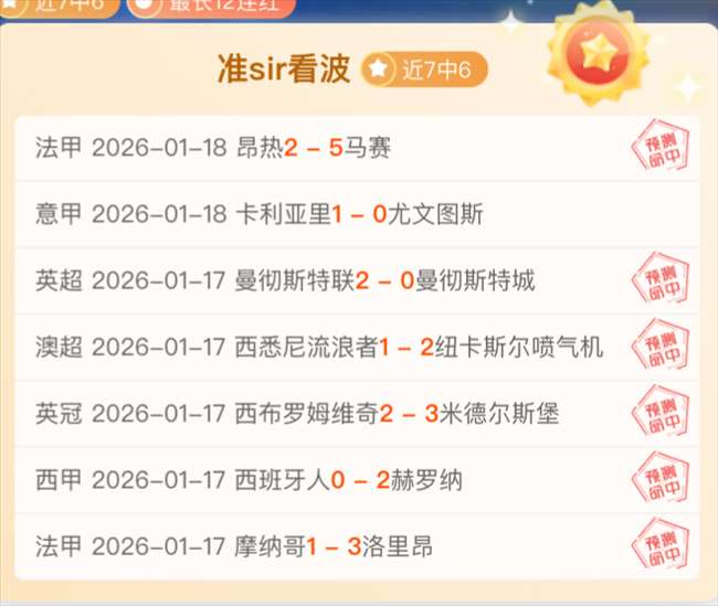 肖国栋赛季,赛绩斐然,战高居排名,开云体育,开云体育官网,开云体育app,开云体育app下载