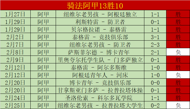 太阳报独家,揭秘,阿森纳与切,开云体育,开云体育官网,开云体育app,开云体育app下载