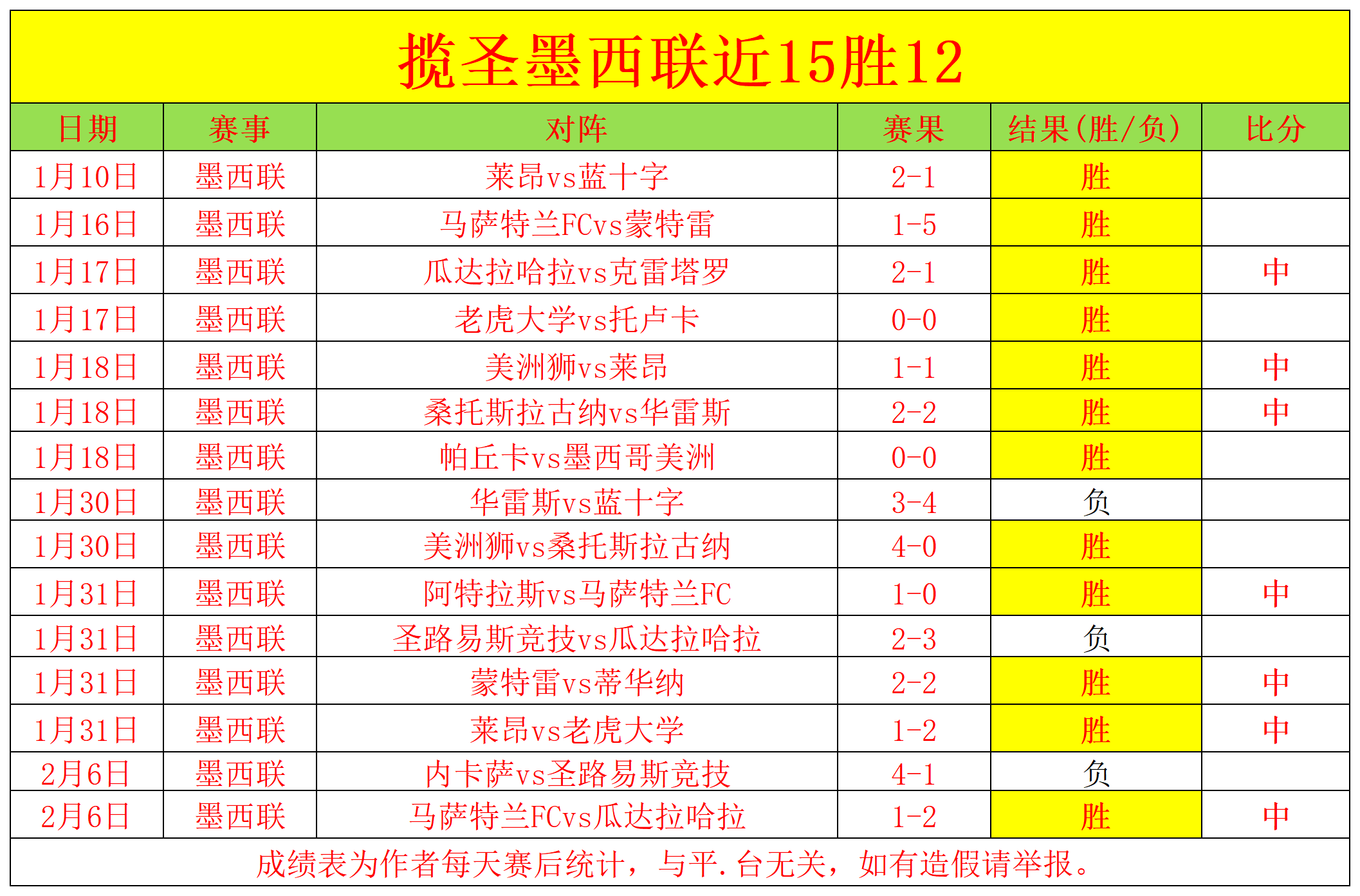 特朗普关税,措施招致加,中三国争议,开云体育,开云体育官网,开云体育app,开云体育app下载