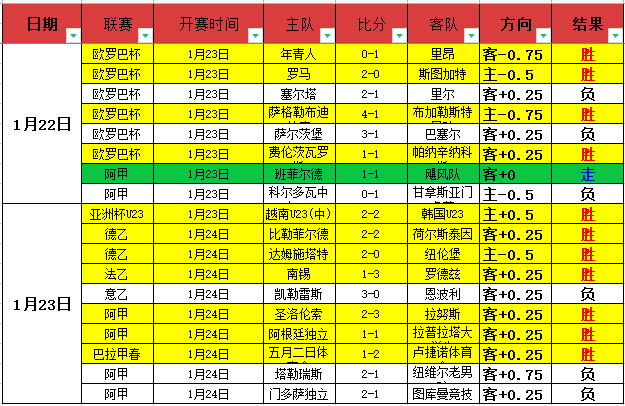 喀麦隆,小胜巴西,阿布巴卡尔,开云体育,开云体育官网,开云体育app,开云体育app下载