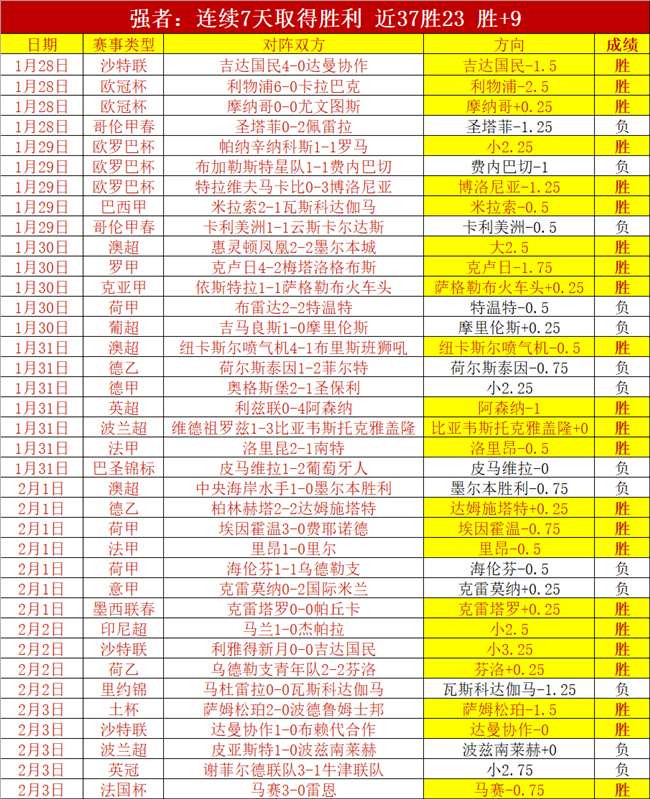 亚冠神户主,平局即可晋,级分析,开云体育,开云体育官网,开云体育app,开云体育app下载