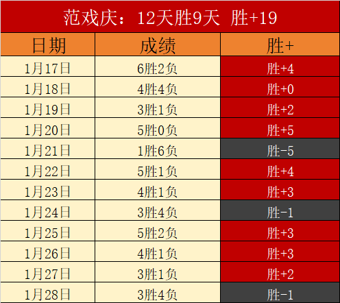 中超,泽卡独进两,助泰山逆转,开云体育,开云体育官网,开云体育app,开云体育app下载